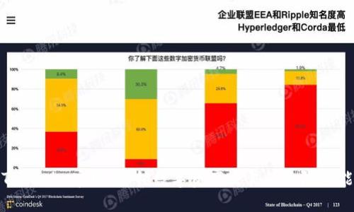 Tokenim官网：解锁数字资产交易的无限可能