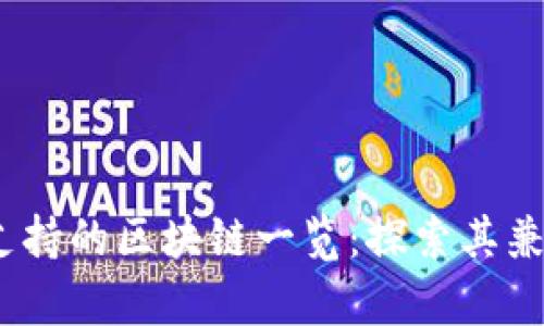 Tokenim 支持的区块链一览：探索其兼容性与潜力