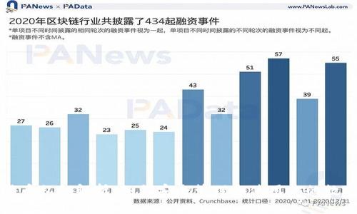 数字货币私钥解析：如何安全管理和使用你的数字资产