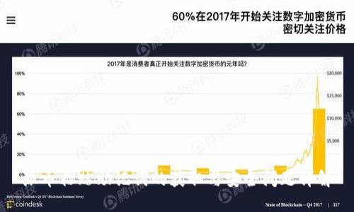 派币粘贴助记词的获取与安全问题详解