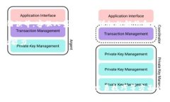   欧意交易所APP官网下载 - 安全便捷的数字资产交