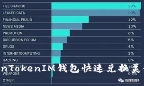 如何通过TokenTokenIM钱包快速兑换美金：全方位指南