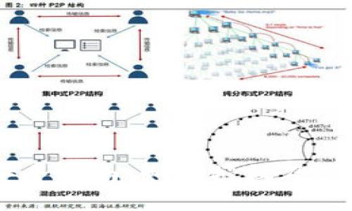IM冷钱包使用安全指南：如何授权及管理您的数字资产