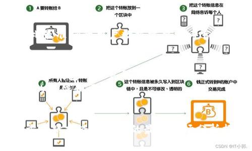 关于“tokentokenim钱包”的用户数量，这通常会随着时间的推移而变化，因此最准确的用户数据需要参考官方发布的信息或权威的市场调研。一般来说，用户数量可以通过以下方式获取：

1. **官方网站**：访问tokentokenim的钱包官网，通常会有最新的用户注册及活动数据。
2. **市场报告**：一些区块链分析公司会发布相关的市场报告，可能会包含某些钱包的用户群体分析。
3. **社交媒体和社区**：观察Twitter、Telegram等社交媒体平台，了解用户的反馈和评估。
4. **媒体报道**：科技新闻网站或财经报道可能会不定期发布相关内容。

如果你想了解tokentokenim钱包当前的特定用户数量，建议直接访问其官方网站或查阅相关的最新市场分析报告。