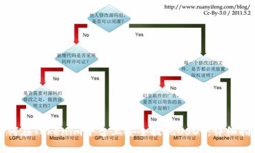 如何在Tokenim平台上安全提现USDT：详细指南