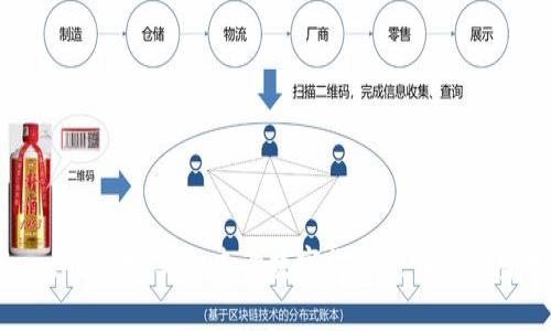 Tokenim查币：实时查询数字货币行情与趋势分析