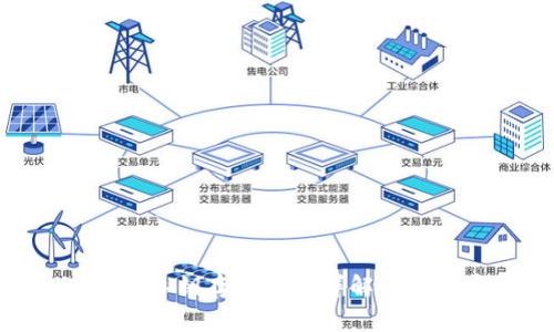 tokenim私钥存储方式详解及最佳实践