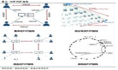 Tokenim空投指南：如何获取免费的加密货币？