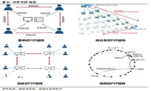 Tokenim空投指南：如何获取免费的加密货币？