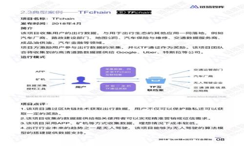 Tokenim钱包：全面解析ERC20钱包的优势与特点