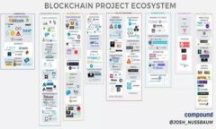 好的，关于“tokenim”这个公司名字，我们可以进
