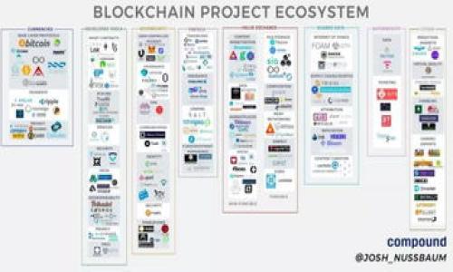 好的，关于“tokenim”这个公司名字，我们可以进行一些分析和探讨。如果你需要更深入的信息或者具体的内容，请告诉我详细要求。不过，下面是对“tokenim”名字的初步分析和一些相关的思考。

### 公司名字分析

1. **含义解析**：
   - “token”这个词在区块链和数字货币领域使用得非常广泛，通常指代一种代币，代表着某种价值或权益。这使得“tokenim”这个名字在科技和金融领域具有现代感和关联性。
   - “im”部分可能代表“improvement”（改善）、“innovation”（创新）等词汇，表示该公司可能致力于改进和创新。

2. **定位和品牌**：
   - 如果公司是与区块链、数字货币或相关技术有关，那么“tokenim”可以很好的反映出公司的核心业务和目标受众。
   - 名字简短易记，容易在潜在客户、合作伙伴中传播，同时也符合科技公司的命名习惯。

3. **关键因素**：
   - 考虑公司未来的扩展性，是否有可能向其他领域发展。“tokenim”这个名字在未来的业务拓展上是否仍然适用。

### 可能的相关问题

1. **tokenim公司的业务模式是什么？**
2. **tokenim在区块链技术上的应用有哪些？**
3. **tokenim的主要市场目标是什么？**
4. **tokenim如何保障客户的安全与隐私？**
5. **tokenim的未来发展方向及潜力如何？**

如果你需要更详细的内容，或者对某个问题感兴趣，请告诉我！