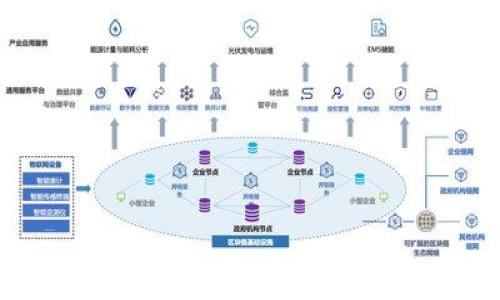 
全面解析区块链钱包系统：选择、类型与安全性
