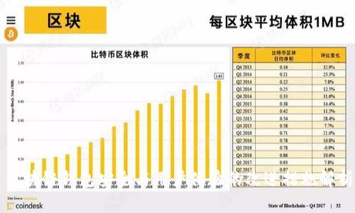 区块链钱包安全与用户体验的改进措施解析