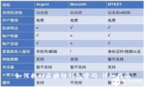 如何找回区块链钱包密码：详细指南