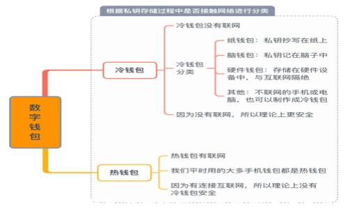 数字货币钱包与央行数字货币的未来发展