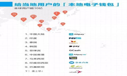 区块链钱包操作指南：从入门到精通