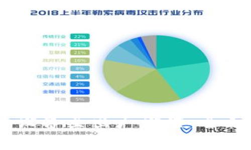 如何恢复Ledger设备至出厂设置：全面详解与实用指南