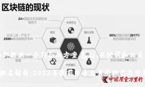 在这里，我为你提供一个符合的方案，包括、关键词和相关内容的框架。

热币交易所排名解析：2023年最新热币交易所排名及分析