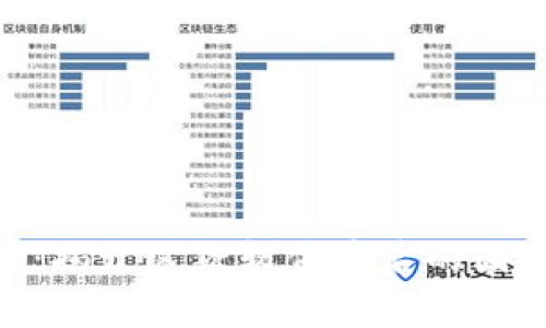 Tokenim：揭开这款软件背后的国家和技术