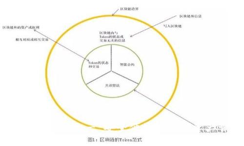 比特派苹果版官网 - 安全便捷的数字资产管理平台