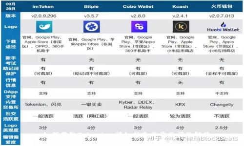 : 如何获取Tokenim：详细指南与常见问题解答