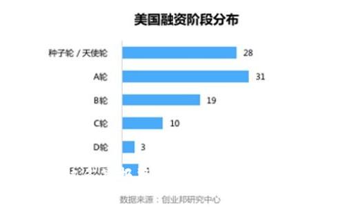Tokenim被多签报警的有效性分析及应对策略