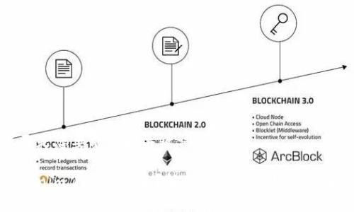 下面是您要求的和关键词：

Tokenim下载不下来？解决方法和常见问题解析