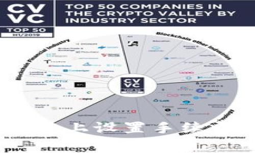 如何在Tokenim平台上设置手续费：详尽指南与策略
