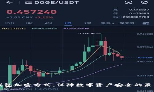 电子钱包加密方式：保障数字资产安全的最佳实践