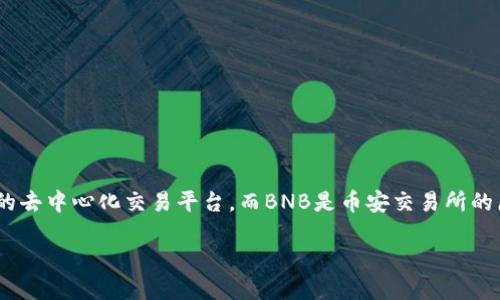 在这篇文章中，我们将深入探讨Tokenim是否支持BNB（币安币）。Tokenim是一种新型的去中心化交易平台，而BNB是币安交易所的原生代币。我们将逐步分析这一主题，帮助用户更好地理解Tokenim与BNB之间的关系。

Tokenim支持BNB吗？了解BNB在Tokenim的应用与未来