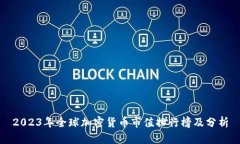 2023年全球加密货币市值排行榜及分析