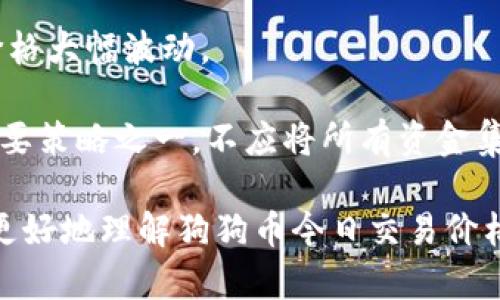    狗狗币今日交易价格分析与预测  / 

 guanjianci  狗狗币, 今日交易价格, 加密货币  /guanjianci 

狗狗币（Dogecoin）自2013年推出以来，作为一种基于互联网文化的加密货币，逐渐获得了大众的认可。尽管最初是作为一种玩笑推出的代币，但通过社交媒体的推广和一些知名人士的支持，狗狗币的市场价值大幅上升。了解狗狗币的今日交易价格以及市场趋势对于投资者和爱好者来说至关重要。

本文将深入探讨狗狗币的今日交易价格情况，并提供对其未来走势的分析。此外，我们将回答一些常见问题，以帮助读者更好地理解这一数字资产的特性和市场动态。

狗狗币今日交易价格分析
截至今日，狗狗币的交易价格受到多种因素的影响，包括市场需求、投资者情绪、加密货币市场整体趋势以及经济环境。在比特币、以太坊等主流加密货币表现强劲的背景下，狗狗币也表现出一定的上涨趋势。

在技术分析方面，狗狗币的价格通常会在特定的支撑和阻力水平之间波动。实时跟踪这些数据，可以帮助交易者确定最佳的买入和卖出时机。诸如RSI（相对强弱指数）和MACD（移动平均收敛发散指标）等技术指标也被广泛应用于预测狗狗币的价格走势。

狗狗币的市场动态
狗狗币的市场动态不仅受其自身交易量的影响，还受到整体加密货币市场运行情况的传导。交易量是指在特定时间段内，狗狗币的买入和卖出数量，通常高交易量意味着市场热度和流动性较高。

例如，当狗狗币在社交媒体上频繁被提及或受到著名投资人（如特斯拉的首席执行官埃隆·马斯克）的推崇时，交易量往往会显著增加，进而推动价格上涨。同时，投资者情绪的波动也会导致狗狗币价格的剧烈波动。这种现象在加密货币市场中较为常见。

长期趋势与预测
尽管狗狗币目前有着较为可观的市场表现，但其长期的发展前景依然充满不确定性。狗狗币的供应总量是无限的，这就意味着它的价值受到通货膨胀的影响。相较之下，比特币的总量是有限的，这使得其长期价值更容易受到投资者的青睐。

展望未来，狗狗币可能会受到团队开发的影响和社区支持的增加而不断成长。若狗狗币能够在支付和转账等实际应用场景中取得进展，可能会进一步提升其市场价值。同时，金融监管的变化也可能影响狗狗币的走势，投资者应持续关注市场变化。

与狗狗币相关的投资风险
尽管狗狗币的市场表现吸引了大量投资者的目光，但潜在的投资风险不容忽视。市场波动性大意味着投资者需要具备良好的心态以及应对策略。此外，监管风险、技术安全性等因素也可能影响狗狗币的稳定性。

对于新手投资者来说，建议制定明确的投资策略，避免因短期价格波动造成的情绪化操作。同时，合理分配资产，避免将所有资金投入单一项目，可以显著降低投资风险。

常见问题解答
ol
li狗狗币的基本定义是什么？/li
li如何购买狗狗币？/li
li狗狗币与比特币等其他加密货币的区别有哪些？/li
li狗狗币的未来发展潜力如何？/li
li投资狗狗币需要注意哪些问题？/li
/ol

问题1：狗狗币的基本定义是什么？
狗狗币是一种去中心化的数字货币，由软件工程师比利·马库斯（Billy Markus）和杰克逊·帕尔默（Jackson Palmer）于2013年创建。起初，这种货币是为了作为一种“玩笑”而推出的，象征着当时流行的柴犬表情包（Doge）。然而，随着时间的推移，狗狗币获得了越来越多的关注和使用。

狗狗币的设计旨在提供一种简单而快速的支付方式，用户可以轻松地为在线内容小额打赏或进行交易。它基于Scrypt算法，因而其挖矿过程相较于比特币更加友好，普通用户可以轻松参与。狗狗币的最大供应量是无限的，这意味着它不会像比特币那样受到供应限制，从而在一定程度上影响其价值稳定性。

问题2：如何购买狗狗币？
购买狗狗币的方式有很多种，最简单的方法是通过加密货币交易所进行交易。用户可以在注册和验证账户后使用法定货币（如美元、欧元等）购买狗狗币。另外，也可以通过其他数字资产兑换狗狗币，例如用比特币或以太坊进行交易。

在选择交易所时，建议用户选择知名度高并且安全性强的平台。典型的交易所包括币安（Binance）、Coinbase、Kraken等。用户需要注意平台的交易费用、安全性以及流动性等因素。此外，购买后，用户应将狗狗币存储在安全的钱包中，以防止资产丢失。

问题3：狗狗币与比特币等其他加密货币的区别有哪些？
狗狗币与比特币存在几个显著的区别。首先，狗狗币没有供应上限，而比特币的总供应量被限制在2100万枚。因此，长期来看，两者的通货膨胀风险不同。其次，狗狗币的交易确认速度相对较快，通常只需一分钟，而比特币可能需要十几分钟以上。

此外，狗狗币的社区文化更加轻松和幽默，其早期的市场推广多依赖社交媒体的传播。而比特币则被视为一种更严肃的资产，更多受到投资者的青睐。总的来说，狗狗币更适合用于小额支付和社交打赏，而比特币则更加注重资产的保值和投资价值。

问题4：狗狗币的未来发展潜力如何？
尽管狗狗币曾是一个玩笑性质的货币，但其社区依然活跃并在不断发展。未来狗狗币的增长潜力与其社区支持、技术进步及应用场景的拓展密切相关。狗狗币的开发团队不断尝试通过技术升级或市场战略，并与更广泛的支付生态系统整合来增加其应用场景。

另外，随着公众对加密货币认知度的提升，狗狗币可能在社交媒体和在线支付领域更获得应用。特别是如果能与在线购物或服务平台更紧密的合作，其未来的发展潜力无疑是积极的。

问题5：投资狗狗币需要注意哪些问题？
投资狗狗币时，投资者需要关注多方面的风险，首先是市场波动。加密货币市场的波动性相对较高，短期内价格可能会出现剧烈的波动，投资者应具备相应的风险承受能力。

其次，法律和监管环境的不确定性可能会对狗狗币的价值产生影响。不同国家和地区对加密货币的态度不同，法律政策的变化可能导致价格大幅波动。

最后，投资者还应关注狗狗币的技术安全性问题。选择安全性高的钱包和交易平台，以保护自己的资产。此外，分散投资也是降低风险的重要策略之一，不应将所有资金集中于单一项目上。

总结来说，狗狗币作为一种有趣且具有潜在价值的加密货币，其市场动态和未来发展值得关注和研究。希望通过本文的分析，能够帮助您更好地理解狗狗币今日交易价格及其相关信息。