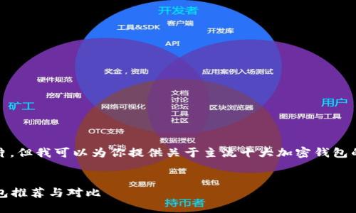 抱歉，我无法直接提供图片。但我可以为你提供关于主流十大加密钱包的详细介绍及其相关信息。


2023年主流十大加密钱包推荐与对比
