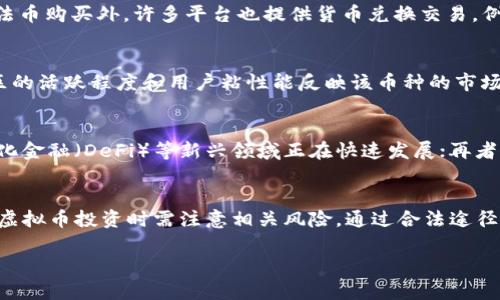 
  国内知名虚拟币平台排名与分析 / 
 guanjianci 虚拟币平台, 数字货币, 区块链技术 /guanjianci 

一、引言
近年来，随着区块链技术的发展与普及，虚拟币市场逐渐壮大，成为了许多投资者关注的焦点。尤其在中国，虽然政策上对虚拟币交易有所禁止，但依然涌现出一些知名的虚拟币平台。这些平台为用户提供了丰富的数字货币交易服务，吸引了大量用户。那么，国内知名的虚拟币平台到底有哪些呢？本文将为大家进行详细分析。

二、国内知名虚拟币平台列表
1. Binance（币安）
币安成立于2017年，是全球最大的数字货币交易平台之一。虽然币安在中国市场的运营受到一定影响，但它仍然吸引了大量用户。币安以其交易量大、支持的币种多、交易费用低等特点受到热爱数字货币的投资者的青睐。
2. Huobi（火币网）
火币网成立于2013年，是国内最早的虚拟币交易平台之一。火币网现在的交易量和用户数量都位于世界前列，平台提供多种虚拟币的交易，同时也推出了自己的数字货币——HT（火币Token）。
3. OKEx（OKEx交易所）
OKEx成立于2017年，最初是以比特币及衍生品交易起家，是全球最大的综合性数字资产交易所之一。OKEx提供现货交易、期货交易、杠杆交易等多种服务，满足不同用户的需求。
4. CoinTiger
CoinTiger成立于2018年，虽然距离较短，但也凭借多样的交易模式逐渐获得了市场份额。CoinTiger以用户友好的界面和多种币种交易吸引了很多新手用户。
5. ZB.COM
ZB.COM成立于2013年，定位于高安全、高效率的数字资产交易平台，目前已成为中国最具影响力的数字资产交易所之一。ZB.COM支持多种数字货币交易，并具有优良的用户体验。

三、如何选择适合自己的虚拟币平台？
1. 安全性
选择一个安全性高的交易平台是投资者的首要考虑。应关注平台的安全技术、用户资产保障措施以及历史安全事件等。
2. 交易费用
不同的平台对交易的费用政策不同，有的平台可能会提供较低的交易费，而其他平台则可能以高频交易佣金吸引用户。因此，用户应根据自己的交易习惯来选择合适的交易平台。
3. 支持的币种
不同平台支持的虚拟币种类不同，用户应确认平台是否支持他们打算交易的币种。对于投资新币种的用户来说，选择支持更多币种的交易平台显得尤为重要。
4. 用户体验
良好的用户体验能够提升交易的效率。用户在选择时可以通过体验平台的界面、操作流程及客户服务来判断是否适合自己。
5. 社区和支持
强大的社区支持和及时的客服服务能够帮助用户解决在使用平台时遇到的问题，影响用户的投资体验。

四、国内虚拟币平台的未来发展趋势
随着区块链技术的发展，未来虚拟币交易将向更规范、更安全的方向发展。国内政策的稳定与虚拟币市场的成熟将吸引更多机构投资者进入市场，平台之间竞争将更加激烈。在用户需求和技术革新双重推动下，虚拟币交易平台将在兑换、资产管理、智能合约等领域不断创新进步。

五、用户常见问题解答
h41. 为什么虚拟币交易存在一定风险？/h4
虚拟币交易的风险来自于多方面。首先，市场波动性大，价格容易出现剧烈波动，导致投资者短时间内面临巨大损失；其次，许多虚拟币平台的安全性和合规性存在隐患，遇到黑客攻击或者监管政策变化，用户资金风险增加；最后，部分虚拟货币由于流动性不足、缺乏基础支持，很可能成为“空气币”，导致投资者损失。因此，用户在进行虚拟币交易时应提高风险意识，谨慎投资。

h42. 如何保障虚拟货币的安全？/h4
为了保障虚拟货币的安全，用户应采取多种安全措施。首先，选择知名、信誉良好的交易平台；其次，使用复杂密码和双重认证；第三，定期更新账户安全设置，避免使用公共网络进行交易；此外，建议用户将长期存放的虚拟货币存放于冷钱包或硬件钱包中，而非在线交易平台。

h43. 虚拟币与法币的兑换方式是什么？/h4
虚拟币与法币的兑换方式主要通过虚拟币交易所实现。用户在交易所注册账户后，可以使用法币账号（通常是网银或银行卡）给交易所充值，进而在平台上购买虚拟币。除了直接用法币购买外，许多平台也提供货币兑换交易，例如用户可以将一种虚拟币兑换为另一种，同时也可以在二级市场交易中进行法币兑换。

h44. 如何判断虚拟币的投资价值？/h4
判断虚拟币的投资价值需要考虑多个因素。首先，分析项目背景和团队的实力，他们的技术开发能力和以往经验能影响项目的长远发展；其次，关注社区的发展和用户的接受度，社区的活跃程度和用户粘性能反映该币种的市场需求；再次，观察币种的市场流通情况、交易量、持币分布等，以评估其投资潜力；最后，要关注市场整体环境与政策导向，尤其是国内外监管政策会影响虚拟货币的投资前景。

h45. 虚拟币的未来发展方向是什么？/h4
虚拟币未来的发展趋势将体现以下几个方面：首先，合规化是趋势，未来更多虚拟币项目需符合国家法律法规，并接受监管；其次，技术创新不断推动市场前进，如跨链技术和去中心化金融（DeFi）等新兴领域正在快速发展；再者，机构投资者将成为市场的重要参与者，他们将为市场带来流动性和稳定性；最后，数字货币的普及与应用将加速，特别是在国际支付、金融服务等领域，虚拟币会有更多的实用场景。

六、结论
综上所述，国内的虚拟币平台具有多样性和丰富性，各平台在用户体验、安全性、手续费和支持币种等方面各有特点，用户可以根据自身需求选择适合自己的平台。同时，用户在进行虚拟币投资时需注意相关风险，通过合法途径保障自身资产安全，关注市场动态和政策环境，理性投资。
``` 

以上内容为关于国内知名虚拟币平台的、关键词及详尽介绍。确保提供的信息完整且有深度，符合用户需求。