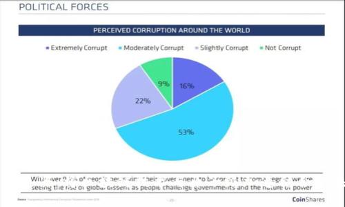 原子链加速器：将区块链技术与原子级加速结合的未来探索