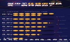 数字货币钱包的全面指南：选择与使用技巧