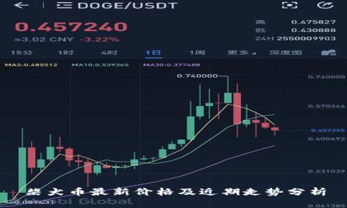 柴犬币最新价格及近期走势分析
