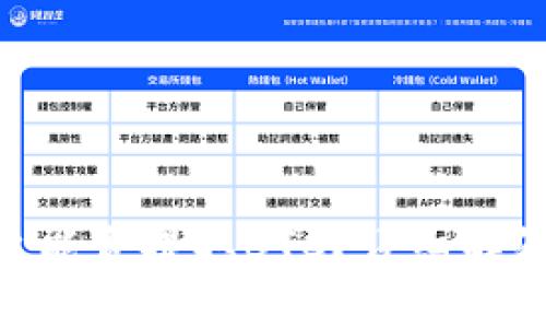Tokenim平台能否提取BTC？详细解答与注意事项