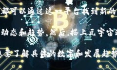 元宇宙作为一个新兴的数字生态系统，其收入可