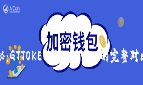 专家独家揭秘：GTTOKEN与TOKENIM的完整对比与投资秘诀