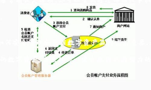   区块链数字钱包：专家揭秘独家秘诀，轻松管理你的数字资产！ / 

 guanjianci 区块链, 数字钱包, 加密货币 /guanjianci 

什么是区块链数字钱包？
首先，我们得聊聊什么是区块链数字钱包。想想看，就像你生活中用的实体钱包，它的主要功能也是存放和管理现金、信用卡等物品。只不过区块链数字钱包是一个虚拟的工具，用于存储和管理你的数字资产，比如比特币、以太坊这些加密货币。

一个好的数字钱包可以让你轻松存取、发送和接收加密货币，甚至还有可能帮助你在未来的投资中获益。说到这里，许多人可能会问：“我为什么需要数字钱包？这听起来复杂，我的现金就够用了。”

其实呢，懂得的人都知道，在这个数字时代，随着区块链技术的发展，传统的金融系统开始慢慢向数字化转型。数字钱包就是这个时代的产物，简单来说，它提供了一种更加便利、安全的方式来管理你的资金。

数字钱包的类型
在深入之前，咱们先搞清楚数字钱包的类型。其实，数字钱包可以分为两大类：热钱包和冷钱包。

热钱包可以看作“在线”钱包，连接互联网，随时随地都能进行交易。这种钱包方便快捷，但由于网络的存在，安全性相对较低，黑客攻击的风险也更高。说真的，如果你是个交易频繁的人，热钱包可能会是你的首选，但一定要小心。

而冷钱包就像是一个“保险箱”，通常是物理设备，比如USB闪存盘、硬件钱包等，不连接互联网，因此极大地降低了被黑客攻击的风险。冷钱包是储存长期投资、资产保护的理想选择。所以如果你打算购买大量的加密货币并长期持有，冷钱包是一个不错的选择。

选择数字钱包的秘诀
接下来，咱们进入了关键的一步——如何选择一个适合自己的数字钱包？这儿可有不少独家秘诀！

第一，安全性。选择壹个钱包时，首先得考虑安全性哦。查看钱包是否提供双重验证、加密技术，以及用户的反馈。如果钱包自称是“绝对安全”的，那你要谨慎，毕竟没有什么绝对安全的东西，懂的都懂。

第二，易用性。假如你对技术不太懂，那就别选那些界面复杂、操作麻烦的钱包。一个用户友好的钱包能让你在使用时更得心应手，轻松上手。

第三，支持的币种。你要确保这个钱包支持你想要的所有币种。某些钱包可能只支持主流币种，而一些则可以支持更多的小众币种。

最后，还要考虑手续费。不同的钱包在交易时收取的手续费不一样，你可以选择条件最优的钱包来节省费用。

如何创建数字钱包？
好啦，掌握了选择钱包的秘诀，那接下来咱们聊聊如何创建数字钱包。

其实，创建数字钱包很简单，绝大多数钱包的注册流程都相对友好。下面我给大家简要聊聊步骤：

ol
    li选择一个你心仪的钱包，不论是热钱包还是冷钱包。/li
    li访问钱包官网，下载或注册账号。/li
    li填写所需信息，设置强密码。/li
    li备份助记词！这是非常关键的一步，你的助记词丢失了就相当于丢失了钱包，后果不堪设想。/li
    li开始存取加密货币啦！/li
/ol

听起来是不是简单？但即便如此，记住备份助记词这一点真的很重要，不要因为一时的粗心而导致巨大的损失。

使用数字钱包的日常
当你创建了数字钱包后，使用起来也并没有你想象的那么复杂。你可以通过钱包接收和发送加密货币，还可以查看你的资产变动。接下来，我们看看如何使用数字钱包进行交易。

首先，接收加密货币，你只需要将你的钱包地址分享给转账的人就可以了。钱包地址通常是一串字母和数字的组合，记得在分享前先确认无误哦。

发送加密货币的话，流程也是非常便捷的。在钱包内选择发送功能，输入接收人的钱包地址、金额，然后确认即可。这里有个小贴士，发送前不要忘记检查一下接收地址是否正确，因为一旦错误发送，资金将无法找回，真的是让人痛心的。

数字钱包的安全建议
说到这里，咱们再来聊聊安全性。在使用数字钱包的时候，有几点安全建议想分享给大家，毕竟保护好自己的资产最为重要。

ul
    li尽量使用复杂的密码，避免使用个人信息，比如你的姓名、生日等。/li
    li定期更新钱包应用程序，确保使用最新的安全修复版本。/li
    li开启双重认证，这是有效防止黑客攻击的一道防线。/li
    li如果使用热钱包，尽量避免在公共网络中交易，风险更高。/li
    li定期备份你的钱包，确保可以在遇到问题时恢复。/li
/ul

这些建议听起来可能有些繁琐，但为了避免不必要的损失，还是值得去坚持的。

如何应对数字钱包丢失？
如果不小心丢失了你的数字钱包，那该怎么办呢？虽然大部分人都觉得这是天方夜谭，但其实这样的问题在现实生活中是确实发生的。

首先，冷钱包丢失了就意味着你要再也无法访问那部分资产，除非你有备份助记词。但如果是热钱包丢失，通常有恢复选项，你可以尝试通过邮箱或手机号找回。

另外，最好在日常使用中记录下重要信息，比如转账记录、资金额度等，这样在发生问题时可以更快地找回。

结论：掌控你的数字资产
综上所述，数字钱包的使用并没有你想象的那么复杂。随着越来越多的人加入到加密货币的世界中，掌握如何安全管理和使用数字资产显得尤为重要。无论你是投资者、交易者，还是简单地想了解一下区块链技术，数字钱包都是你不可忽视的重要工具。

希望今天分享的这些内容，能够帮助你更好地了解和使用数字钱包。记住，只要用心去探索和学习，掌控你的数字资产，未来的你一定会感谢现在努力的自己！

如果你对数字钱包还有更多疑惑，或者有其他区块链相关的问题，欢迎留言交流，咱们一起探讨哦！