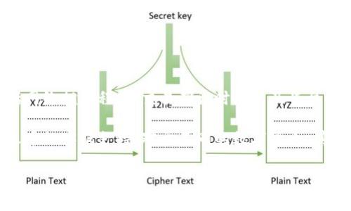 将Tokenim转到火币（Huobi）交易所的具体时间会受到多种因素的影响，包括网络拥堵程度、交易确认时间以及平台的处理效率等。一般来说，区块链交易的确认时间通常在几分钟到几小时不等。

若要获取实时信息，建议查看火币平台的官方说明或社区公告，或直接询问火币的客服支持。对于不同的数字货币，其转账时间可能会有所不同，因此具体时间还需要参考具体的交易情况。 

如果你还有其他关于转账或数字货币的问题，欢迎随时提问！