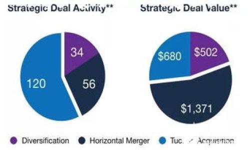 助记词通常用于加密货币钱包或区块链存储中，是一种帮助用户记住密钥的方式。对于“tokenim”，如果你在指代某个特定的加密钱包或平台，助记词一般在账户创建时生成，通常会在界面中显示出来，用户需要记录下这些助记词以便未来恢复账户。

如果你在使用一个特定的应用，可以按照以下步骤找到助记词：

1. 创建账户时获取助记词
在你创建tokenim账户的过程中，系统会生成一组助记词。这些词通常是12个或24个随机单词，目的是让你能记住这个密钥。如果你没有在创建时记录下来，很可能就会无法在未来访问你的账户。

2. 查看设置选项
有些钱包应用在主界面的设置或安全选项中，可能会提供查看助记词的功能。不过，注意只有在账户安全情况下才能查看，通常需要你输入密码或者进行其他验证步骤。

3. 客户支持
如果你找不到助记词，可以尝试联系tokenim的客服支持。他们通常会提供帮助，包括如何找回助记词或者其他与账户安全相关的建议。

4. 防止词泄露
找到助记词后，务必妥善保存。切勿将助记词分享给其他人，也不要在线上保存这些信息，防止被黑客窃取。

如果你还有其他关于tokenim或者加密钱包的具体问题，欢迎随时咨询！