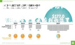虚拟币FIL，也被称为Filecoin，是一个去中心化的存
