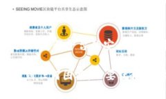 要将美元（USD）添加到Tokenim或类似的加密货币平