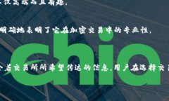 ### 十大虚拟币交易APP图标介绍在当今这个快速发