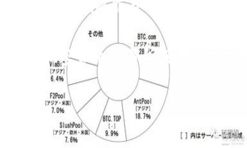 关于Tokenim是否合法的问题，其实涉及到多个方面，包括所在国家的法律法规、Tokenim的具体操作和性质、以及该公司是否遵循了当地的金融监管规定。Tokenim作为一个加密货币相关的项目或平台，如果它涉及到代币发行、交易等活动，就需要遵循相关的法律要求，比如是否拥有必要的许可证、是否对投资者进行风险提示等等。

在很多国家，对加密货币的监管还在不断演变中，有些地方对加密货币持开放态度，而有些地方则采取较为严格的监管措施。例如，在某些国家，未经注册的加密货币交易所或代币发行可能会被视为违法行为。因此，投资者在参与这样的项目时，务必要仔细了解其合法性，并确保自己在法律范围内行事。

如果你对Tokenim的具体操作、合法性或其他相关信息有更多的疑问，可以详细描述一下，或者咨询专业的法律顾问以获得更精准的解答。