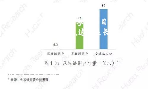   “专家揭秘：OKB币的独家空投秘诀，你绝对不能错过！” / 
 guanjianci OKB, 空投, 数字货币 /guanjianci 

引言
随着数字货币的越来越火热，空投活动逐渐成为了吸引新用户和投资者的一种热门手段。今天，我们将深入探讨一个备受关注的主题：OKB币的空投机制以及其中的种种玄机。不妨先给大家一块小饼干，OKB不仅是一种数字货币，它也是OKEx交易所的平台币，因此对数字资产的爱好者来说，它的重要性无需多言。哦，对了，记得准备好小本本，因为接下来可是充满干货的哦！

什么是OKB币？
首先，咱们得搞清楚OKB币是什么。简单来说，OKB是OKEx平台发行的一种去中心化数字资产，是用户在OKEx平台上交易的主要工具之一。OKB不仅仅是一种代币，它更是一种用于交易的工具，你可以用它来进行提现、手续费减免，甚至可以用来参与平台的各种活动。
值得一提的是，OKB币的供需关系也会受到市场的影响。当用户持有的OKB枚数增多时，他们能够享受到更多的优惠，这激励了更多人购买和持有OKB币，进而形成良性循环。可以说，OKB不仅是投资的选择，更是参与OKEx生态的一种途径。

空投是个什么东西？
现在，咱们聊聊空投。你可能听说过，在一些数字货币项目启动时，它们会向用户免费发放代币，这项活动就是所谓的“空投”。说真的，这可是一个非常吸引人的机会，特别是对于那些想参与某个项目但又不想承受太大风险的投资者来说，空投简直就是天上掉下来的馅饼啊！
空投的形式多种多样，可能是基于持币、注册新账户等条件，或者仅仅是通过社交媒体关注项目就能获取代币。不管怎样，空投都是提高用户参与度的好方法，同时也是提高项目知名度的有效手段。

为什么选择OKB币的空投？
那么，为什么我们要关注OKB币的空投呢？首先，OKB作为一个享有盛誉的交易所平台币，为用户提供了更多的使用场景和权益。OKEx作为国际知名的交易所，它推出的空投活动通常会比较正规、有保障。再者，OKB的市场表现也相对稳定，参与OKB的空投可能会带来可观的收益，尤其是在市场行情好的时候，收益的潜力更是不容小觑。

参与OKB空投的步骤
好啦，现在我们聊聊如何参与OKB空投的具体步骤和注意事项。首先，大家需要确保在OKEx平台上注册一个账户，这样才能参与之后的各种活动。接下来，你可能需要完成一些简单的任务，比如分享链接、邀请好友加入等。每个空投活动的规则可能会有所不同，所以一定要提前了解清楚哦。
当然，有时候也会有一些“土掉渣”的小要求，比如你需要持有一定数量的OKB或者其他币种。这也是为了确保真正的用户参与，而不是只是为了短期获取利益。说到这里，大家要记得，持币是个长久之计，投资就像人生，没有十全十美的确定性，但你能做的，就是让自己立于不败之地。

空投的风险与挑战
虽然空投看起来是个美好的机会，但不可否认的是，它其中也藏着一些潜在的风险与挑战。首先，很多时候空投项目并不成熟，有些甚至是骗局。你绝对不想在自己的投资旅程中遇上那种“飞天”的项目。通常情况下，越是听起来天花乱坠的项目，越是要小心！
另一个风险是市场波动性。如果你通过空投获得的币在市场上价值剧烈波动，例如。一开始价值很高，后来却腰斩了，那你就得考虑一下是否还值得继续持有了。所以，理性投资很重要，切记不要跟风，也不要追涨杀跌，保持冷静，才能赢得这场战役。

如何提高获得OKB空投的概率
既然参与空投的机会那么诱人，问题是如何提高获得OKB空投的概率呢？首先，保持关注OKEx的官方信息，关注他们的社交媒体渠道，有时候空投信息会在这些平台上第一时间发布；其次，参与项目方的社区活动，比如在Telegram、Discord等平台进行互动。在社区中活跃，增加自己的影响力，可能会有意想不到的惊喜！
还有一点非常重要，参与前要做好功课，尽量了解项目的背景、团队以及市场定位等，很多时候项目的强弱直接影响空投成功的几率。而且，做好一份风险评估，不给自己带来不必要的损失，这可是长久投资的智慧哦！

小结：让空投为你的投资之路添砖加瓦
总之，OKB币的空投活动确实为广大投资者提供了一个上车的机会。通过合理参与空投，不仅能够获得免费的代币，有助于你在数字货币领域占得一席之地，还可以增加平台的用户活跃度。但是，在参与之前，大家一定要理智看待，每个机会都伴随风险，投资要选择适合自己的策略。
这一路上，你可能会遇到各种各样的问题和挑战，但相信我，只要坚持不懈，持续学习，就一定能找到适合自己的投资道路。希望能把这些小秘诀分享给你们，让你们在OKB的空投活动中有所斩获！别忘了，要时刻保持对市场的敏锐感知和不断学习的热情。祝好运！