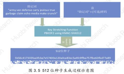 专家独家揭秘知名数字钱包的使用秘诀